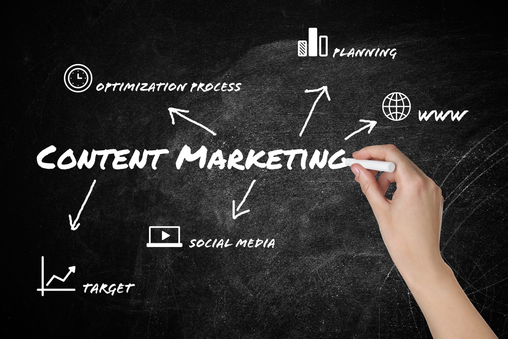 كتابة محتوى احترافي المواقع الالكترونية ومواقع التواصل الاجتماعي