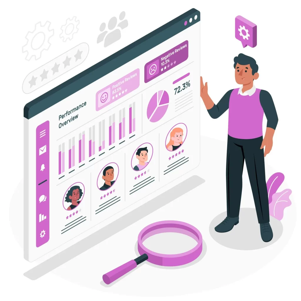 ادوات تحليل الجمهور المستهدف